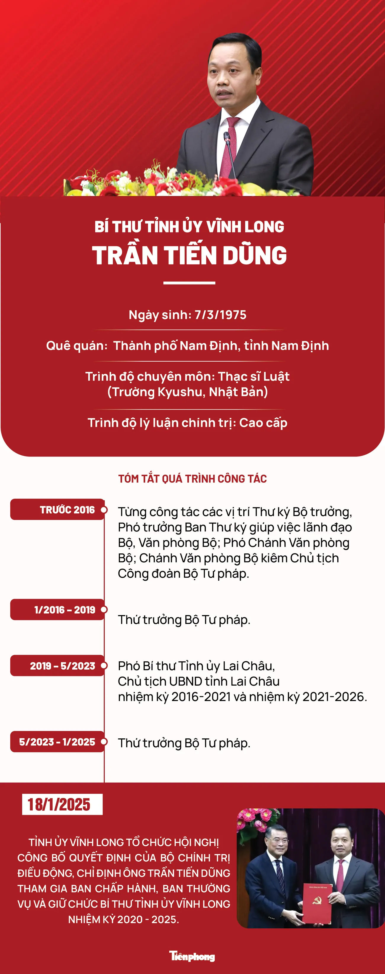 bi-thu-vinh-long2-8258-8199.jpg.webp
